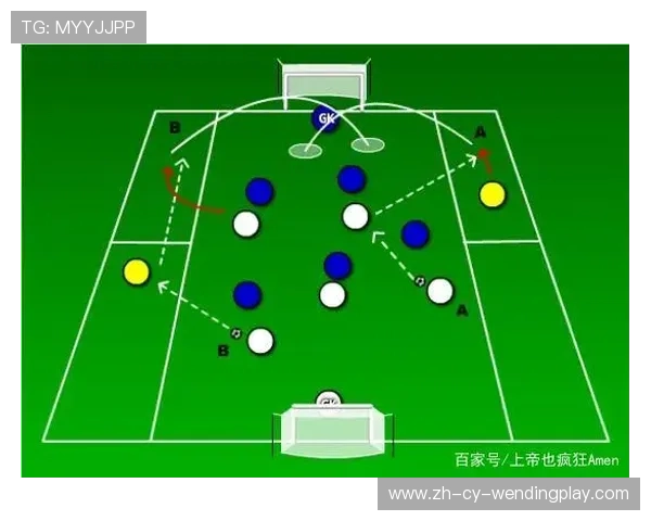 足球比赛中的球员跑位策略与空间利用技巧